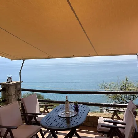 Panorama * Chrani